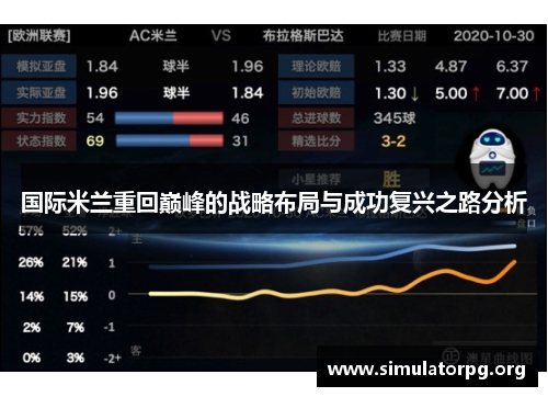 国际米兰重回巅峰的战略布局与成功复兴之路分析 国际米兰重回巅峰的战略布局与成功复兴之路分析