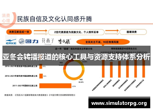 亚冬会转播报道的核心工具与资源支持体系分析 亚冬会转播报道的核心工具与资源支持体系分析