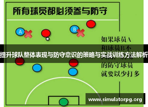 提升球队整体表现与防守意识的策略与实战训练方法解析