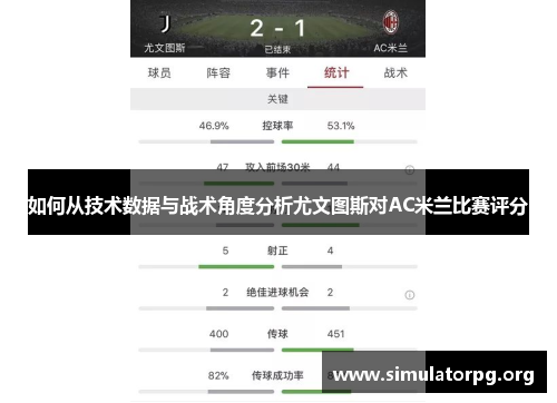 如何从技术数据与战术角度分析尤文图斯对AC米兰比赛评分 如何从技术数据与战术角度分析尤文图斯对AC米兰比赛评分