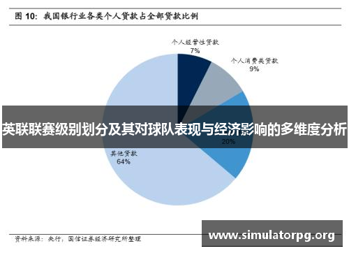 英联联赛级别划分及其对球队表现与经济影响的多维度分析