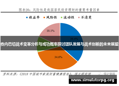 费内巴切战术变革分析与成功概率探讨团队发展与战术创新的未来展望