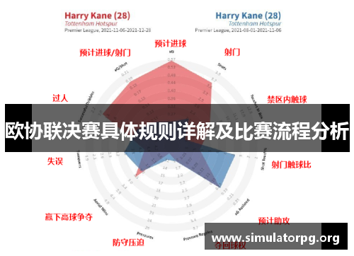 欧协联决赛具体规则详解及比赛流程分析