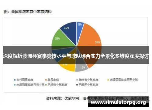 深度解析澳洲杯赛事竞技水平与球队综合实力全景化多维度深度探讨