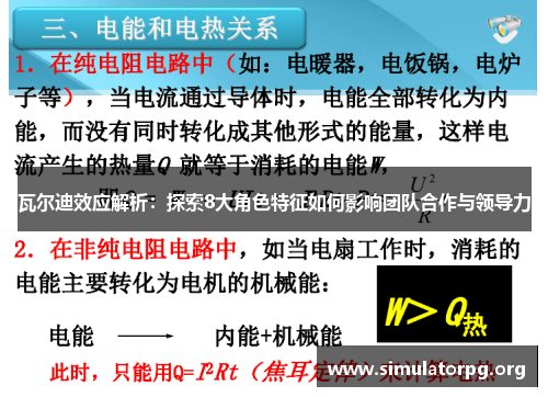 瓦尔迪效应解析：探索8大角色特征如何影响团队合作与领导力
