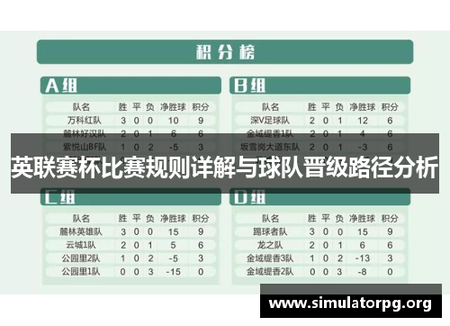 英联赛杯比赛规则详解与球队晋级路径分析