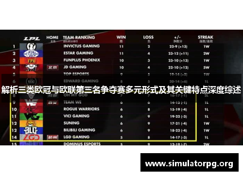 解析三类欧冠与欧联第三名争夺赛多元形式及其关键特点深度综述