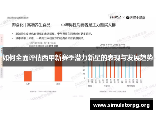 如何全面评估西甲新赛季潜力新星的表现与发展趋势