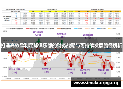 打造高效盈利足球俱乐部的财务战略与可持续发展路径解析