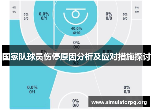 国家队球员伤停原因分析及应对措施探讨