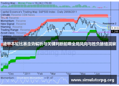 德甲本轮比赛走势解析与关键判断前瞻全局风向与胜负脉络洞察