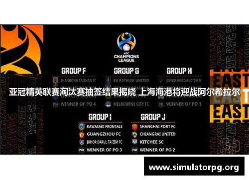 亚冠精英联赛淘汰赛抽签结果揭晓 上海海港将迎战阿尔希拉尔 亚冠精英联赛淘汰赛抽签结果揭晓 上海海港将迎战阿尔希拉尔